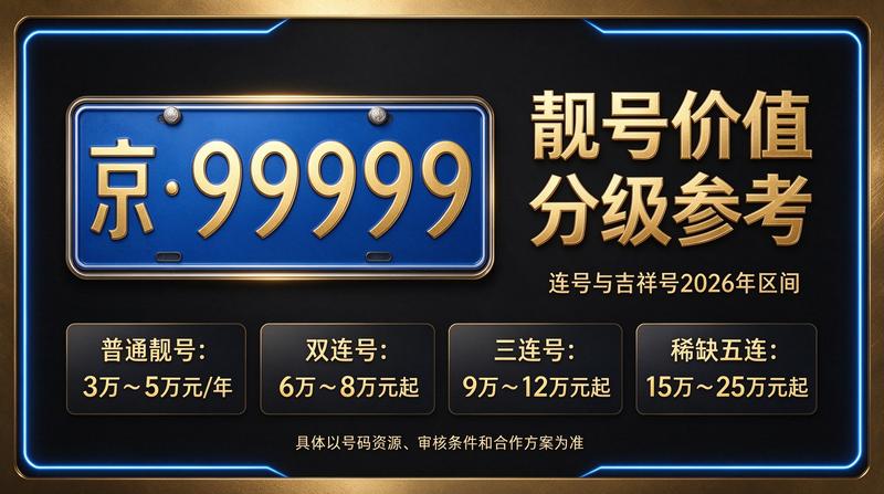 北京小牛京牌商务咨询环境
